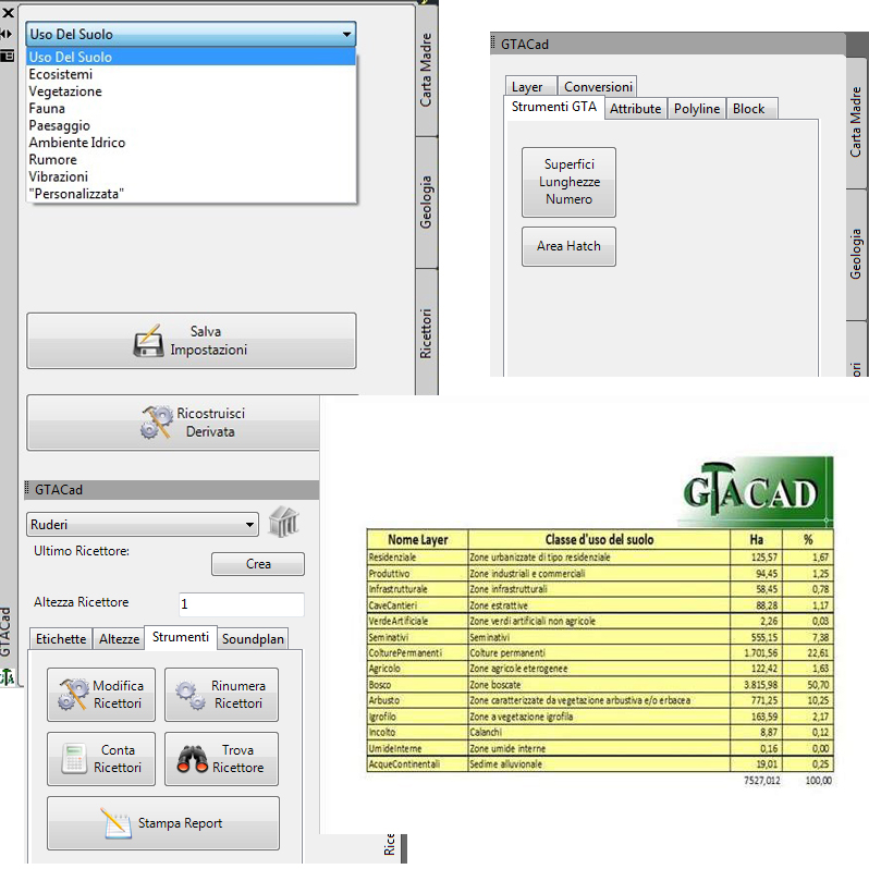 GTACAD Tools