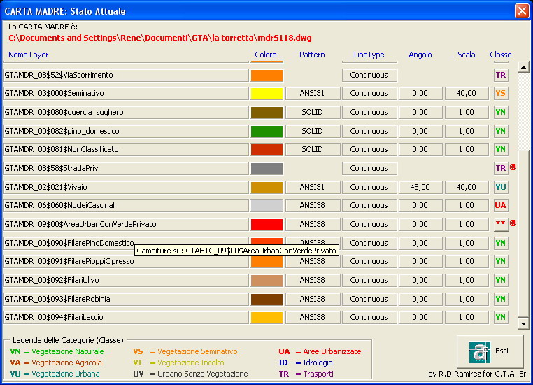 Layer Manager